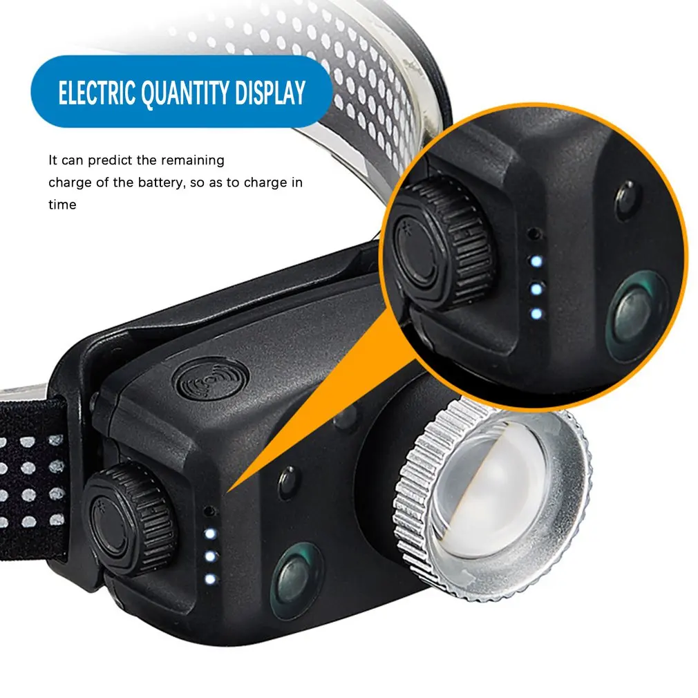 

Led Headlamp Flashlight Comfortable Headband Outdoor Activities For Fishing Running Working Camping-best Head Lamp