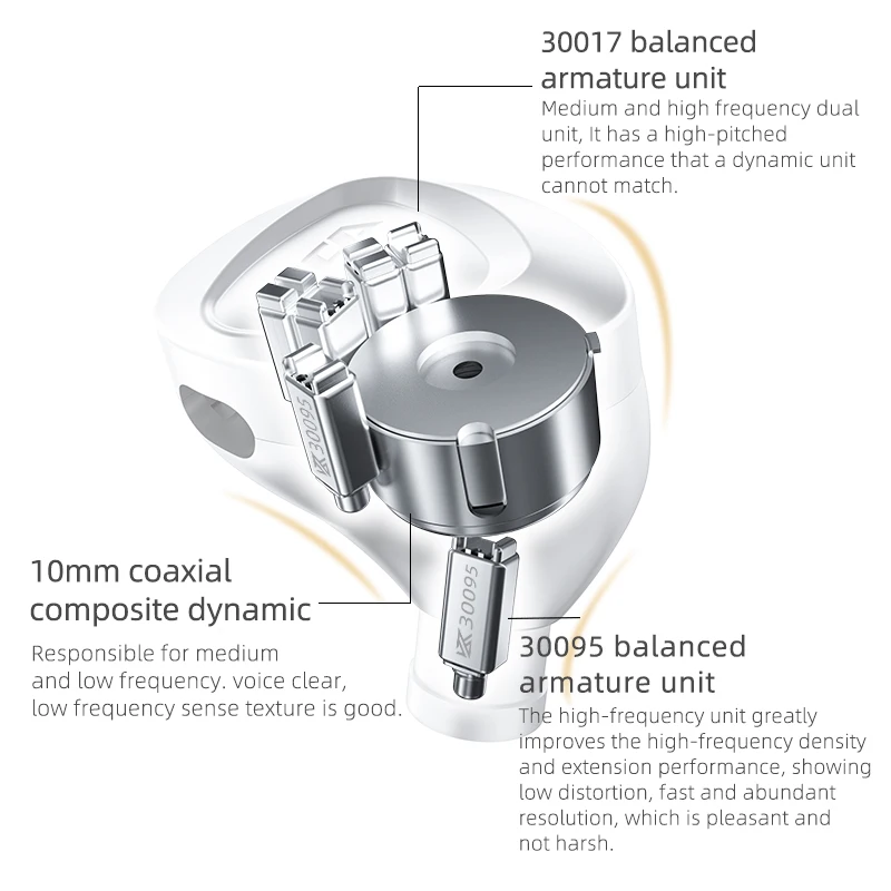 Внутриканальные наушники CCA CKX 6BA + 1DD гибридные металлические Hi-Fi