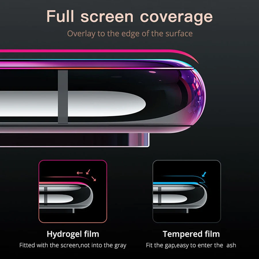 Защитная пленка для экрана Xiaomi Mi Band 4 умный браслет band защитная не закаленное