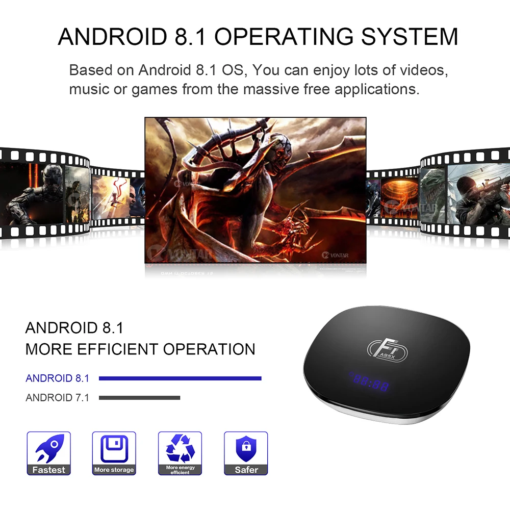 Android 8,1 ТВ приставка A95X F1 Amlogic S905W четырехъядерный 2 ГБ 16 ГБ 1 ГБ 8 ГБ Поддержка H.265 4K 2,4G WiFi медиаплеер телеприставка Youtube