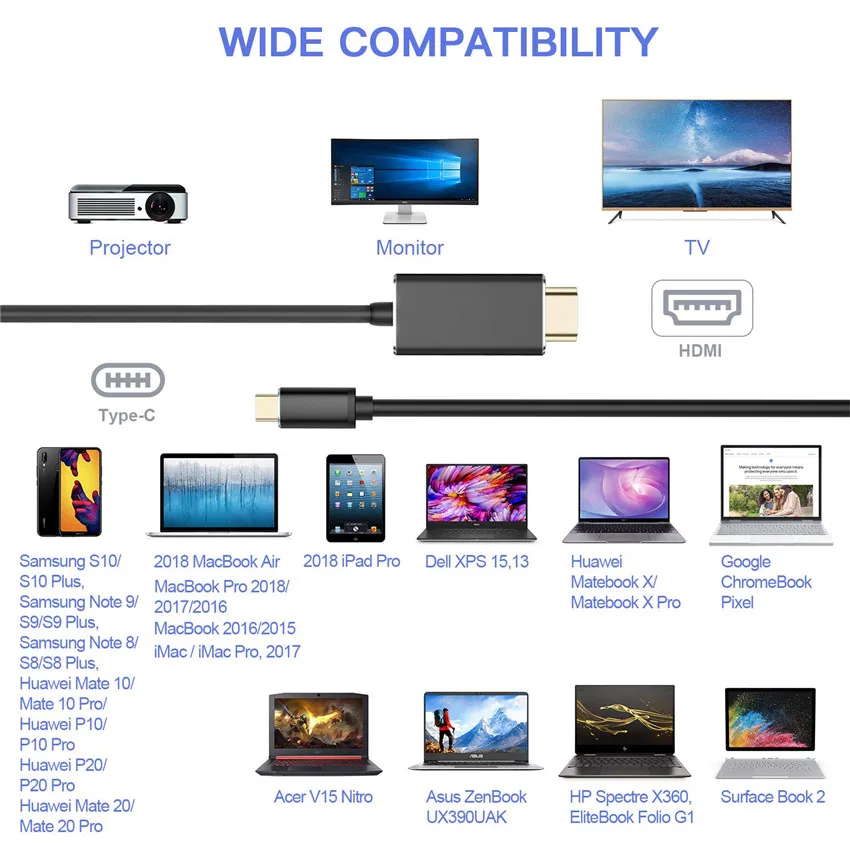 Кабель USB type c-HDMI 4K HDMI Thunderbolt 3 c адаптер 2 м для HDTV Samsung Galaxy S10 S9 Note 10 + Pro | Электроника