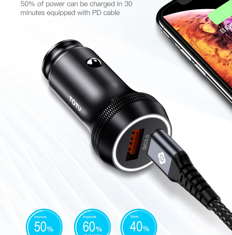 TOTU PD QC3.0 быстрое двойное USB Автомобильное зарядное устройство для мобильного телефона адаптер быстрая зарядка автомобильное USB зарядное устройство для телефона для iPhone samsung Xiaomi