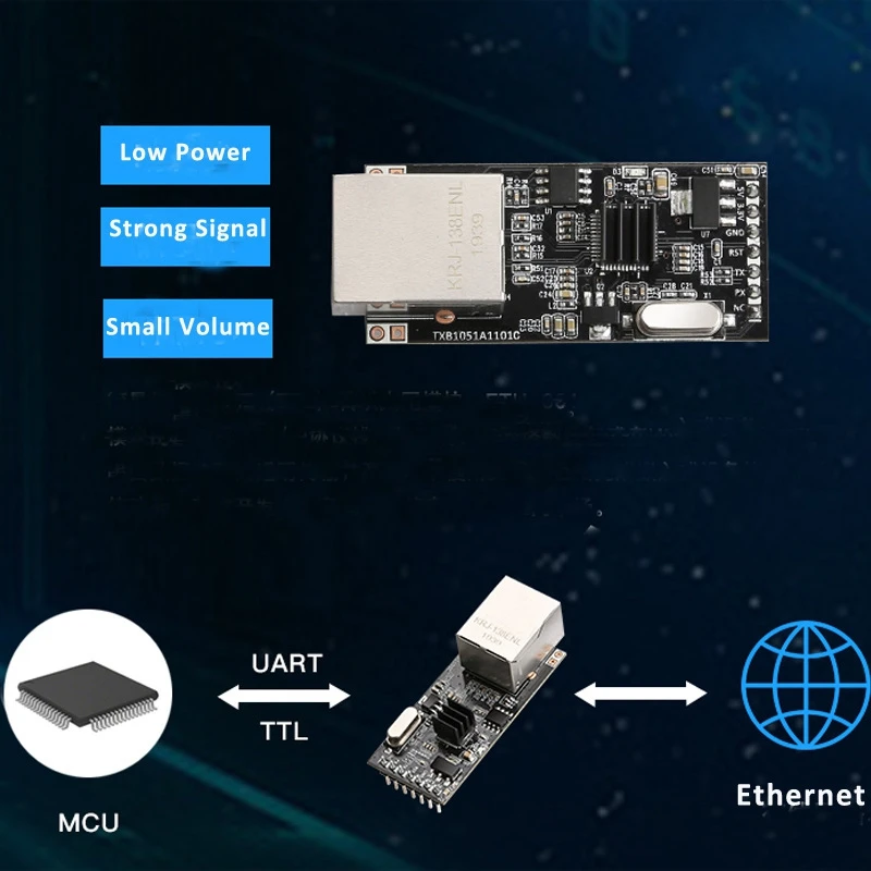 

Serial to Ethernet Internet Module TTL to RJ45 Network Port RTU 3.3V Network Module Communication Serial Server