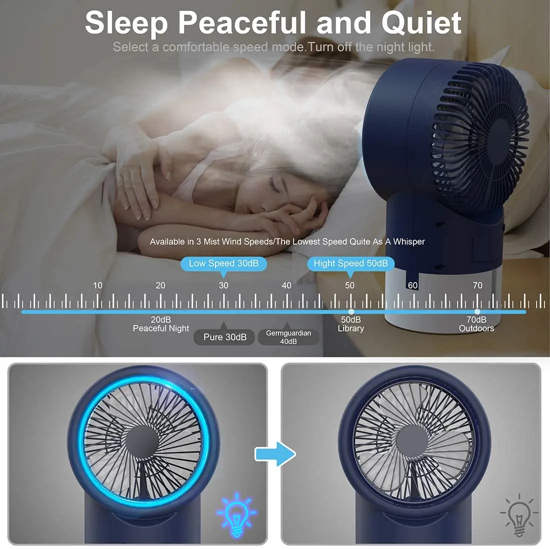 저렴한 4 In 1 조정 가능한 공기 냉각기 팬 3 단 미스트 정수기 팬 휴대용 팬 조용한 7 색 조명 홈 오피스 데스크 공기 냉각기