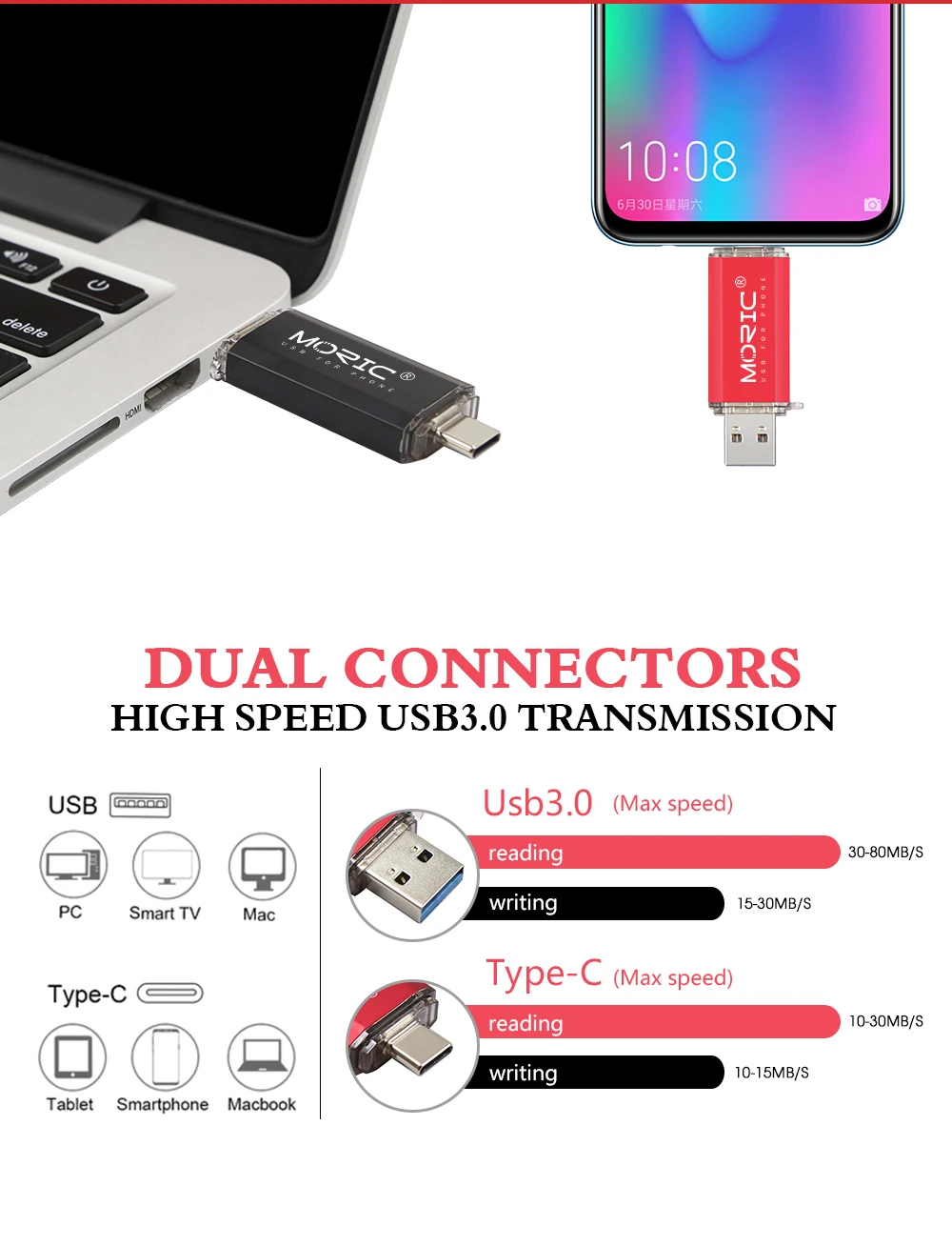 Лидер продаж, Usb флеш-накопитель OTG, Тип C, 128 ГБ, 64 ГБ, 32 ГБ, 16 ГБ, USB флеш-накопитель 3,0, высокоскоростной флеш-накопитель для устройств type-C