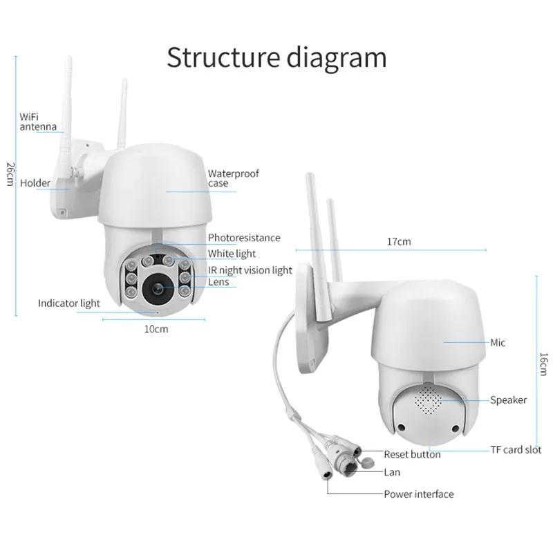 1080P наружная Wifi камера IP 2MP Беспроводная PTZ скоростная купольная CCTV ИК-камера