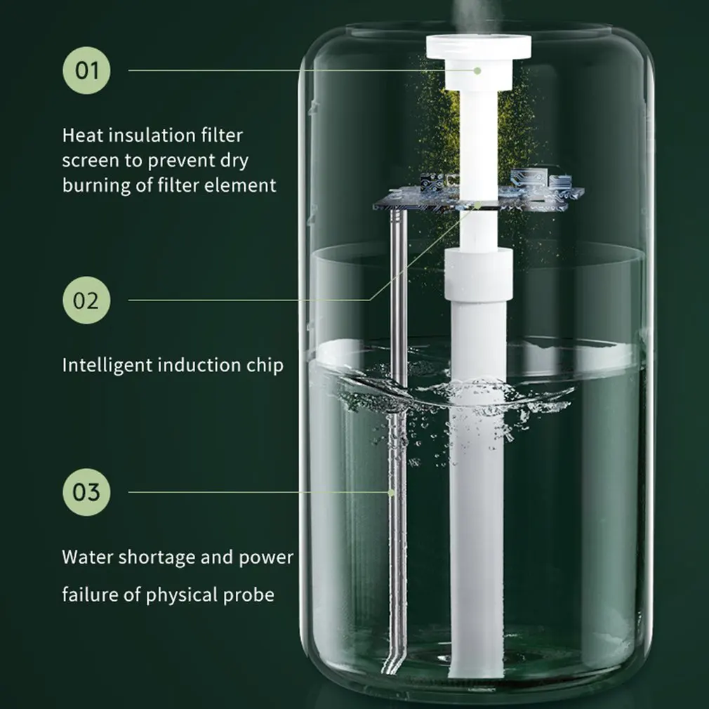 

Air Humidifier 300mL With LED Light Ultrasonic Cool Mist Maker Fogger Humidifier LED Lamp For Home Office Accessories