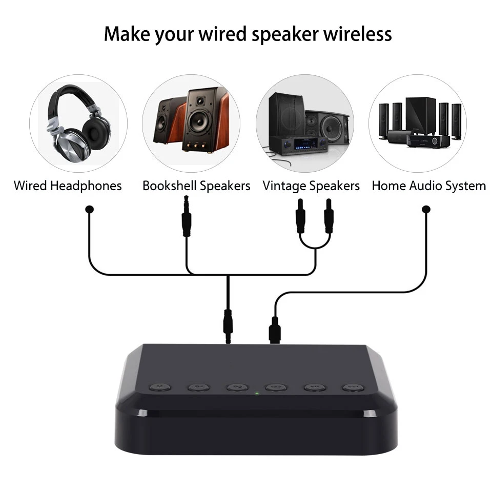 Беспроводной Wi-Fi аудиоприемник WR320 для Airplay Spotify DLNA NAS многокомнатный звуковой