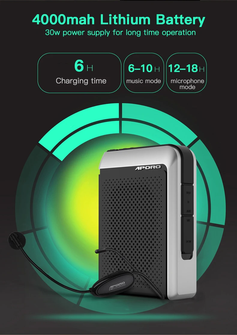 Фото Голосовой усилитель 30 Вт Bluetooth/проводной мегафон громкий динамик Aporo T18 TF/USB Голосовой усилитель 30 Вт Bluetooth/проводной мегафон громкий динамик Aporo T18 TF/USB
