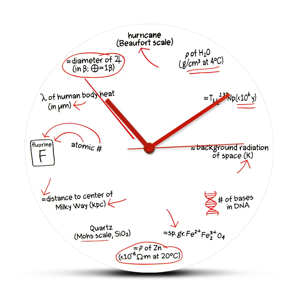 Математика наука настенные часы с математическим уравнением декоративные гиком