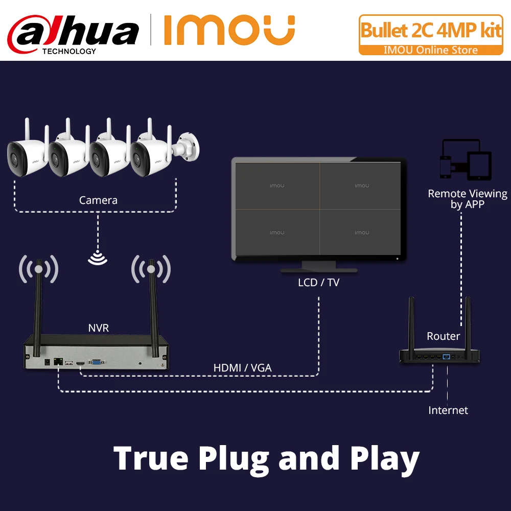 Dahua 4MP система безопасности видео Беспроводной NVR Комплект IP67 Всепогодная аудио