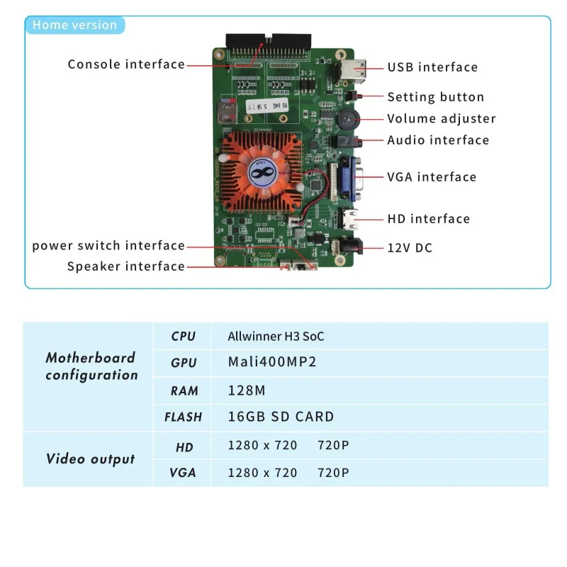 Pandora 9H 3D игры аркадная консоль 2199 в 1 Материнская плата VGA HDMI выход Домашняя версия Печатная плата включает 10 шт. 3D игры