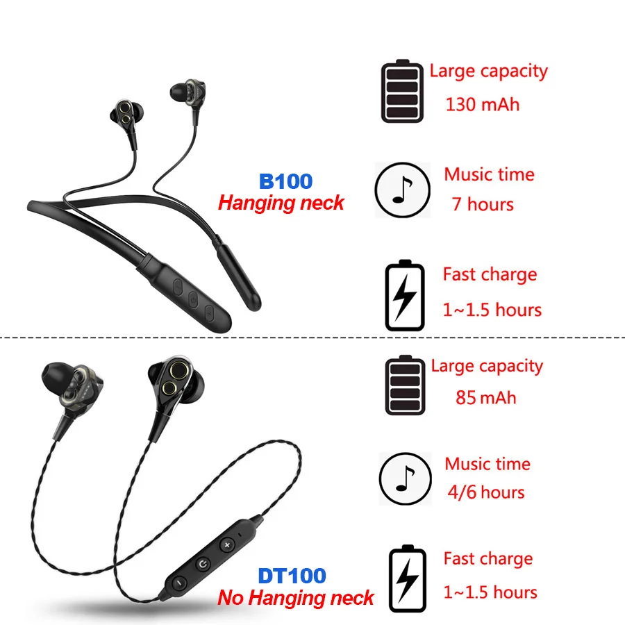Внутриканальные наушники FBYEG Bluetooth Hi Fi спортивные стереонаушники с басами 4