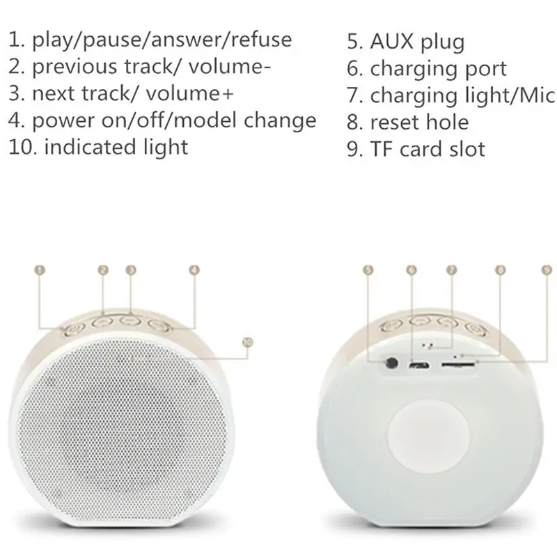 Портативный Мини Bluetooth динамик s беспроводной Hands Free TF USB FM звук музыки для iPhone X