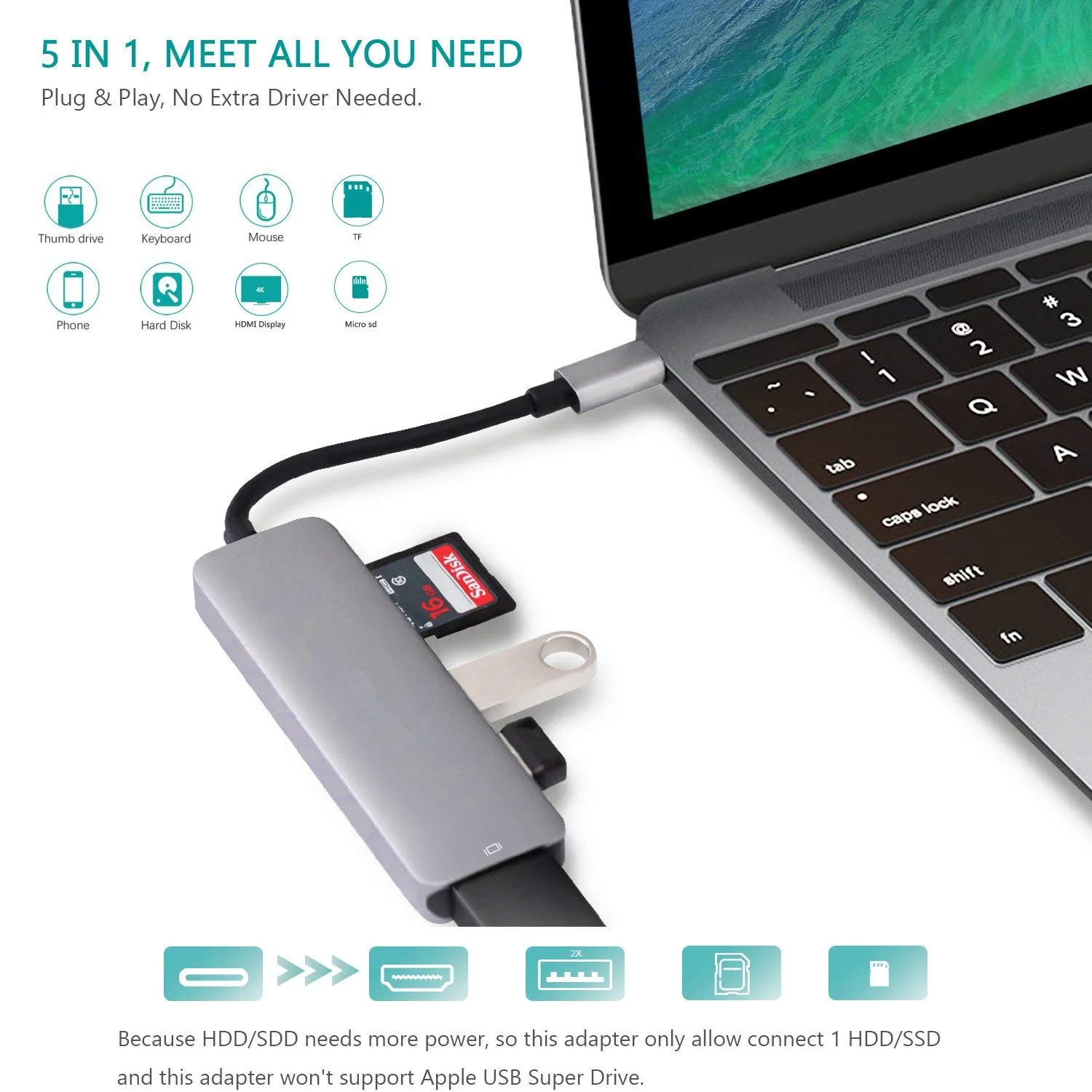 USB 3. 0 Type-C Hub к HDMI-совместимый адаптер 4K Thunderbolt 3 C TF SD Reader слот PD для MacBook Pro/Air/Huawei Mate |