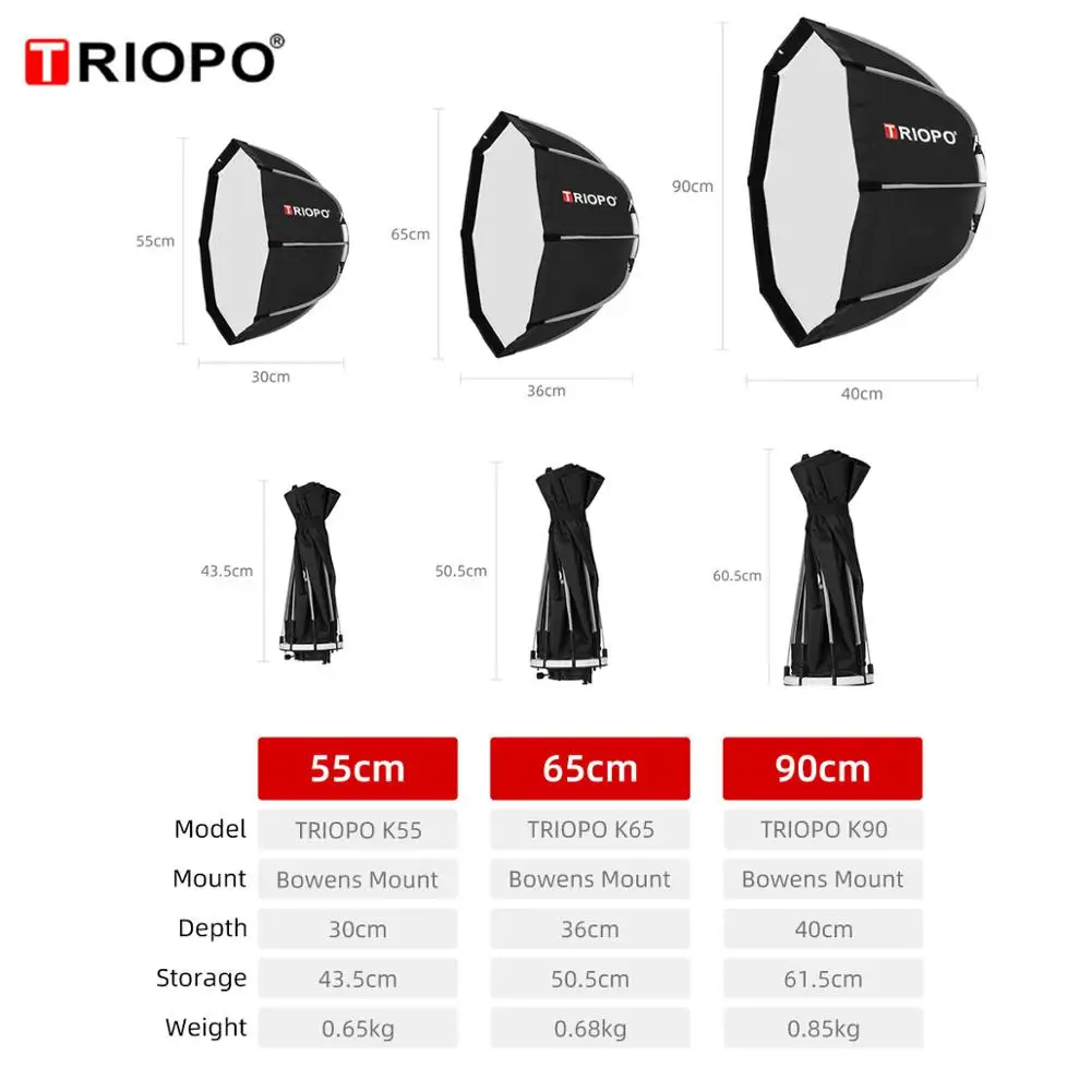 Triopo 55 см K55cm S55cm Photo Portabe Bowens Mount Octagon Umbrella софтбокс + Сотовый уличный для GODOX Studio Strobe| |