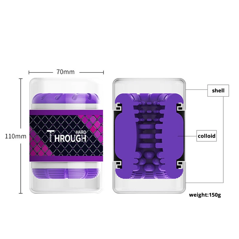 Двойной мужской Вагина маструбатор Для мужчин мастурбатор секс настоящая киска