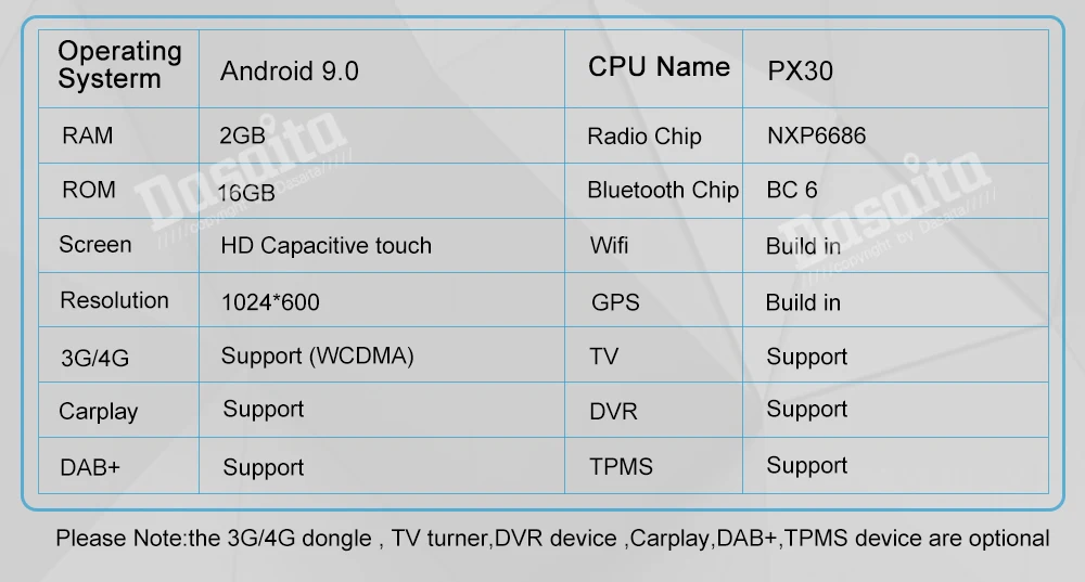Dasaita " Android 9,0 автомобильный DVD gps плеер Navi для Mitsubishi Outlander с 2G+ 16G четырехъядерный автомобильный радио мультимедиа
