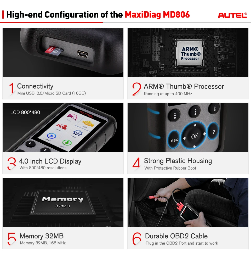Autel MaxiDiag MD806 OBDII диагностический инструмент автомобильный OBD OBD2 сканер автомобильный считыватель кода обновление MD808 MD802 EPB сброс масла DPF