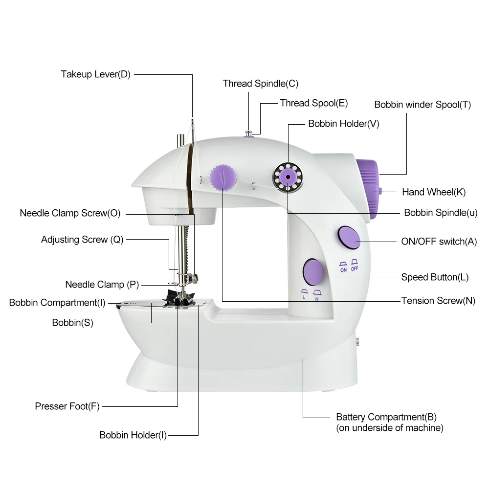 Портативная Домашняя швейная мини машина ручные инструменты для шитья набор