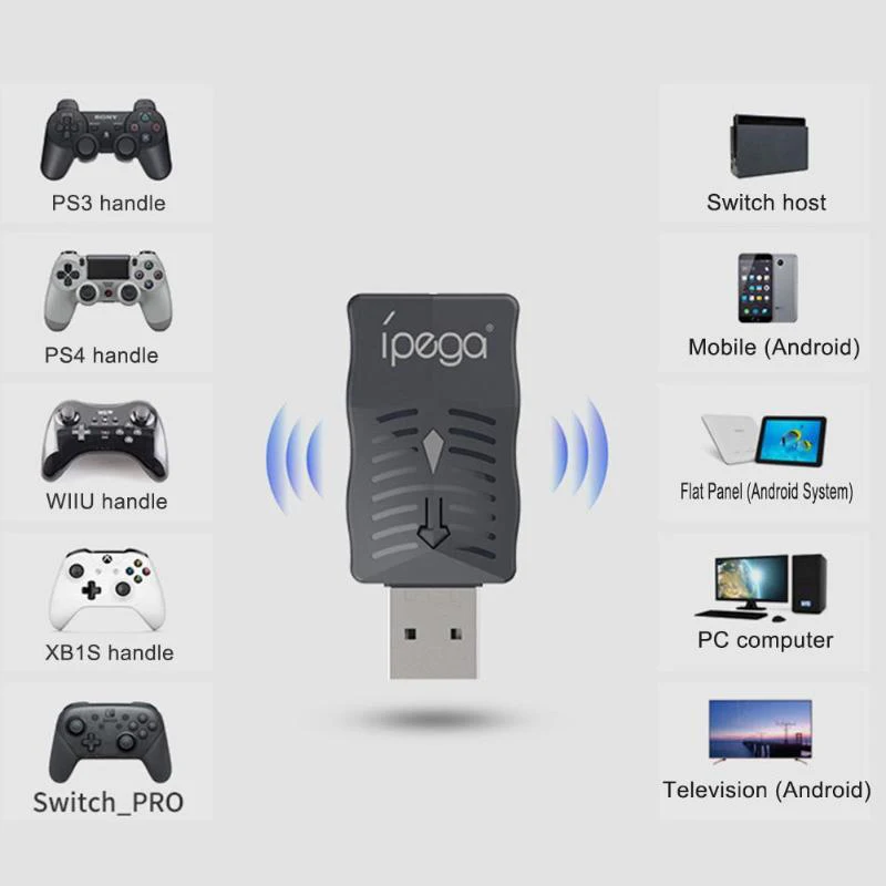IPega PG-9132 Bluetooth приемник контроллер ПК адаптер USB конвертер для nintendo переключатель для X1S PS PS4 Wi U Pro игровая консоль