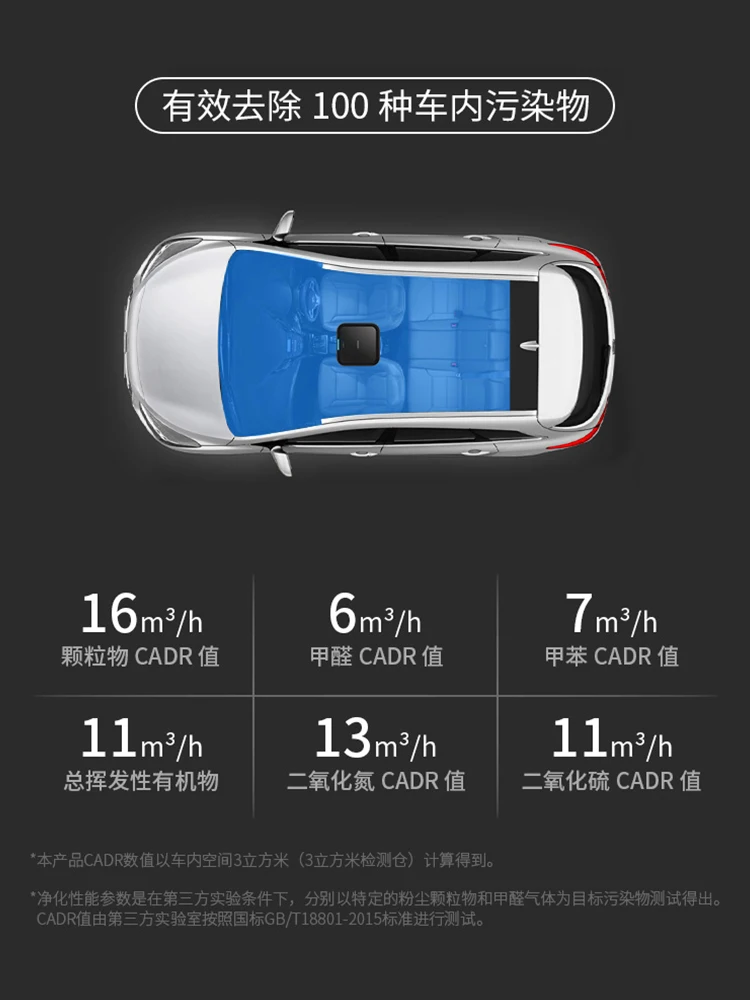 

Carrying air purifier to remove new car formaldehyde, odor and smoke, in-car purifier GP5201