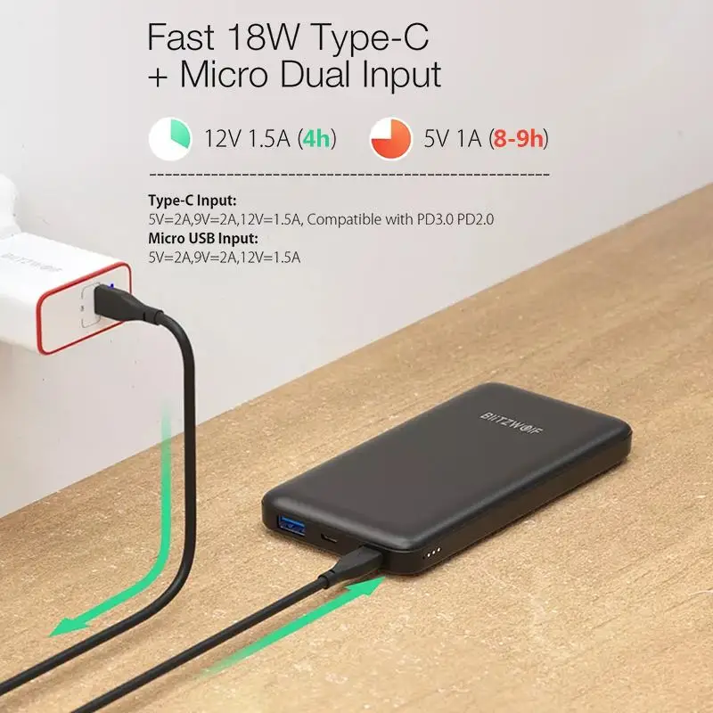 Блок питания BlitzWolf внешний аккумулятор для iPhone 11 и Xiaomi 10 000 мА 18 Вт QC3.0 Type C с
