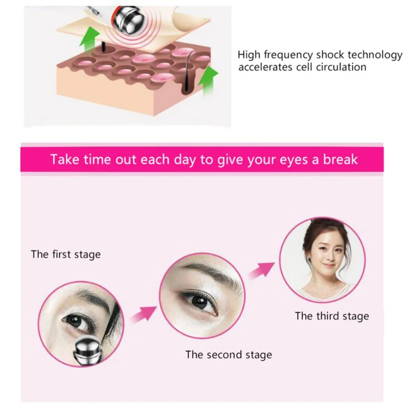 Mini Portable Electric Eye Massage Roller Dark Circles Removal Relief Fatigue Anti-Aging Massager Skin Care Beauty Tools | Красота и