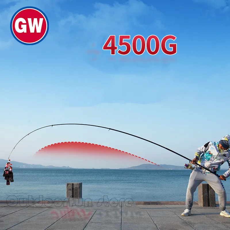 Оригинальная мощная Удочка GW Tcopic 100 м длинный бросок 3 6-5 4 прочное крестовое