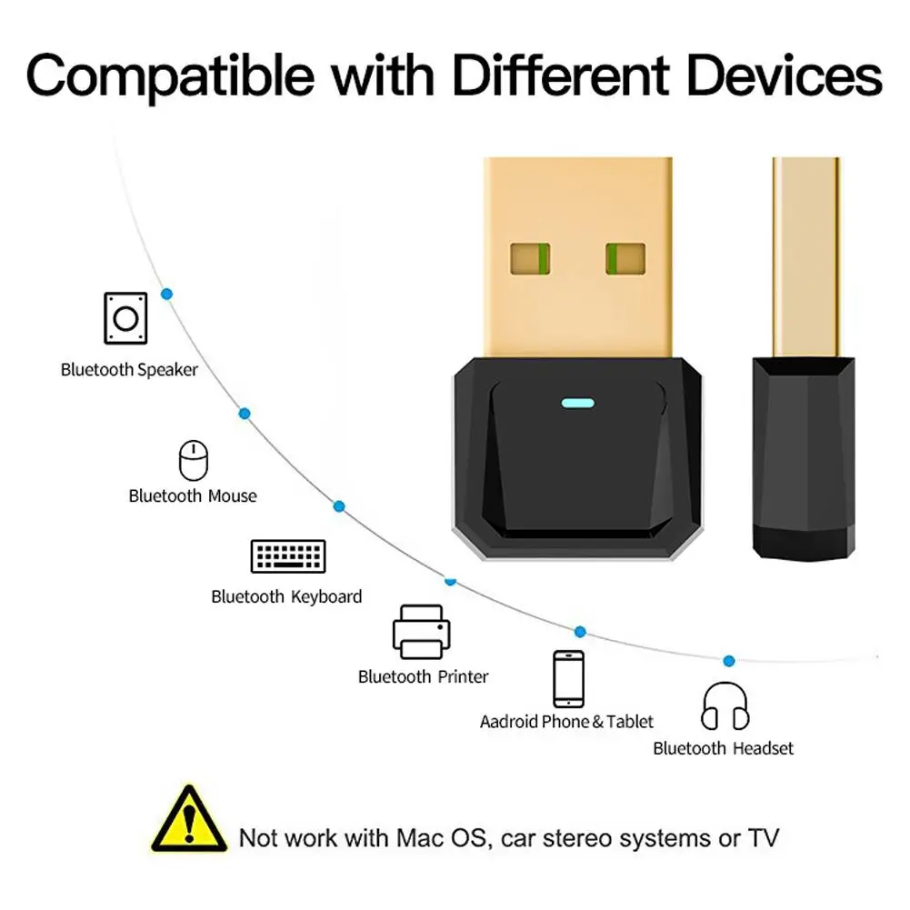 Мини Портативный USB Bluetooth 5 0 адаптер HD стерео аудио приемник автомобильный