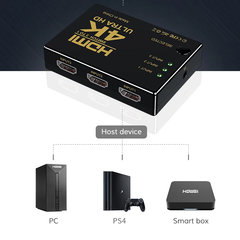 5 портов 4K 2k мульти HDMI-совместимый коммутатор 5*1 сплиттер v с пультом