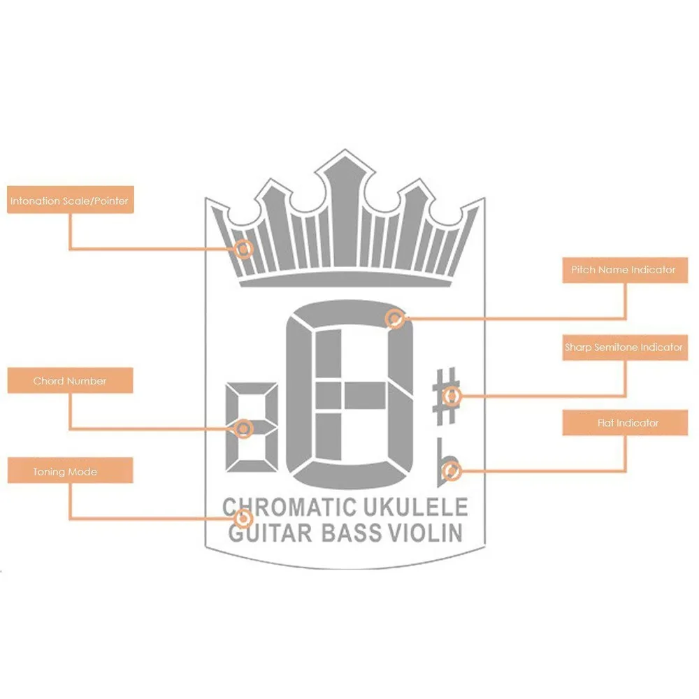 Цифровой клипсовый Электрический тюнер для гитары хроматический бас скрипка