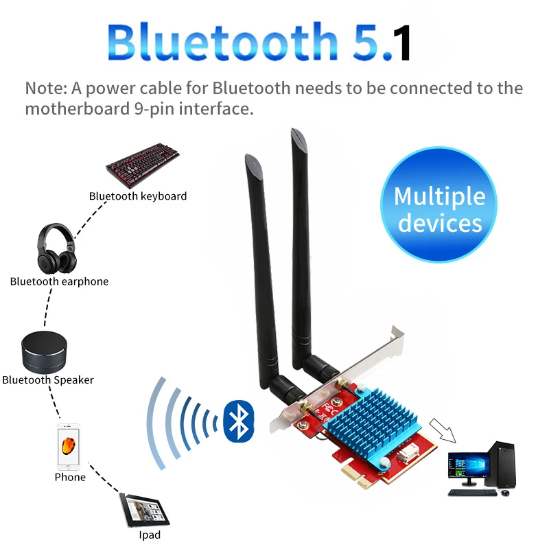 Dual band 3000 Мбит/с Wi Fi 6 PCIe Беспроводной адаптер для ПК Intel AX200 антенны 2 4G/5G 802.11ac/ax Bluetooth