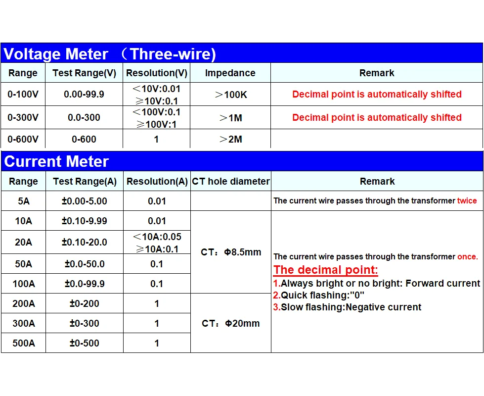 2IN1 DC Hall Voltmeter ammeter 600V 300V 100V 500A LED Digital Voltage Current Meter 10A 20A 50A 100A 200A 300A battery monitor - купить по