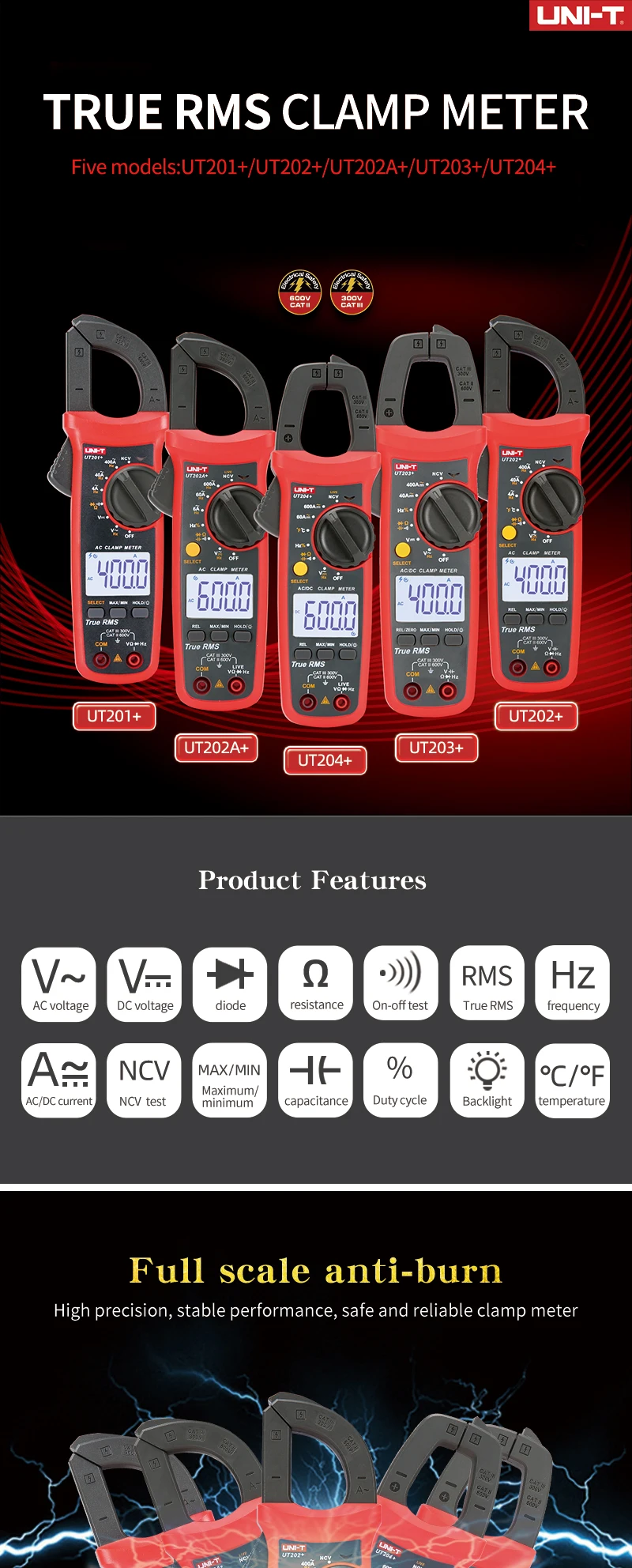Цифровой токоизмерительный прибор UNI-T UT201+ / UT202+ / UT203+ / UT204+ / UT202+ 400-600A; автоматический диапазон true RMS высокоточный мультиметр