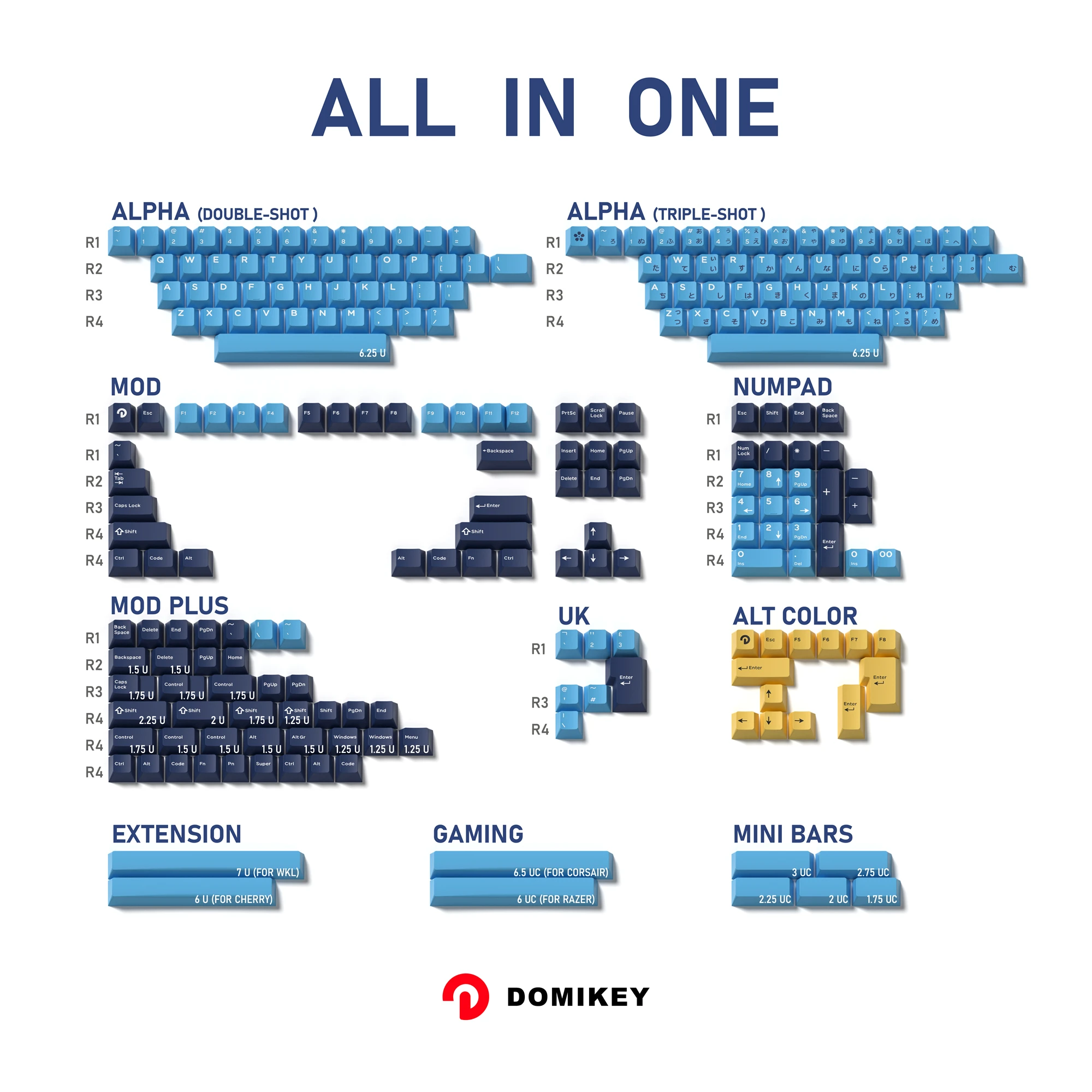 Одинарный чип Domikey все в одном вишневый профиль abs doubleshot keycap для mx stem клавиатуры
