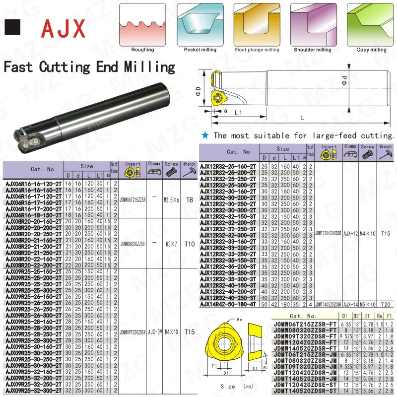 MOSASK 10PCS AJX Face Milling Cutter JOMW 0803 06T2 JDMW 09T3 1204 1405 Carbide Inserts CNC Machining Tools Fast Feed Mill Tool |