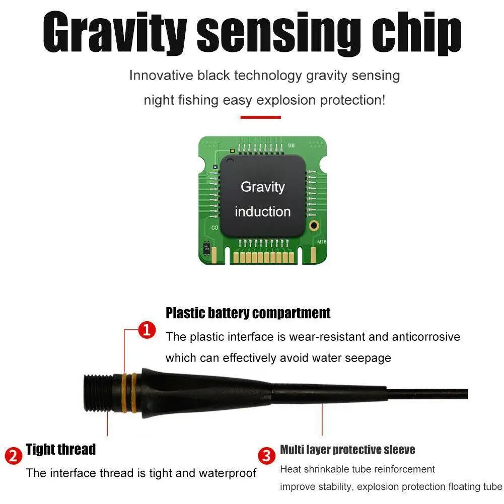 

Nano Smart Led Fishing Float Highly Sensitive Fish Fishing Night Float Bite Electric Glowing Buoy Sensor Remind Gravity U8L4