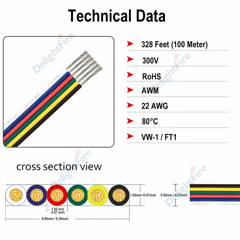 

10roll 100m 2 3 4 Pin RGB Extension Cable SM JST Connector 5 6 Core RGBW Electrical Copper Wire For LED Strip Light Bulb Lamp