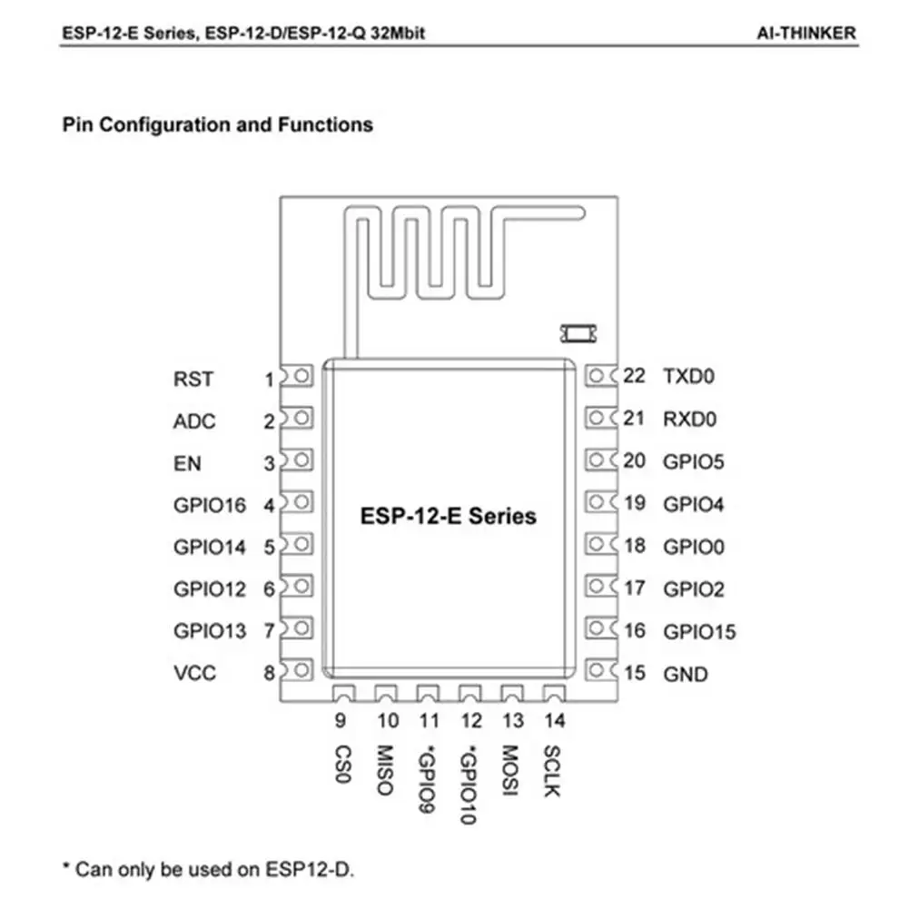 ESP8266 ESP 12F 12S 12E серийный WI FI модуль удаленное обновление Беспроводной