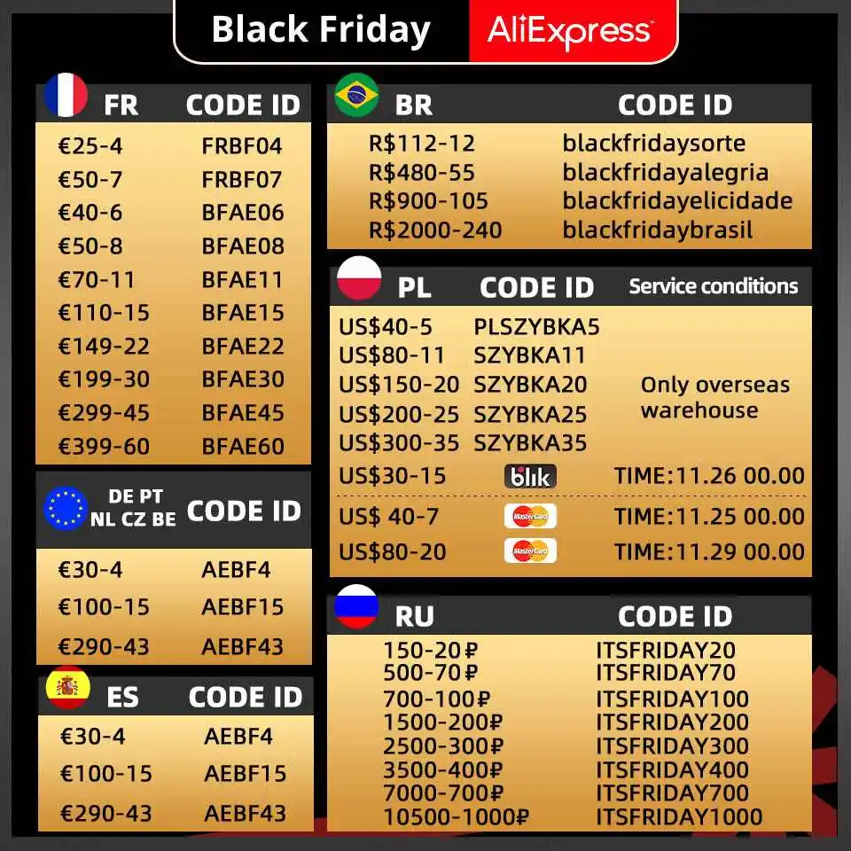 Комплект монтажных кронштейнов для солнечной панели белый АБС-пластик 7