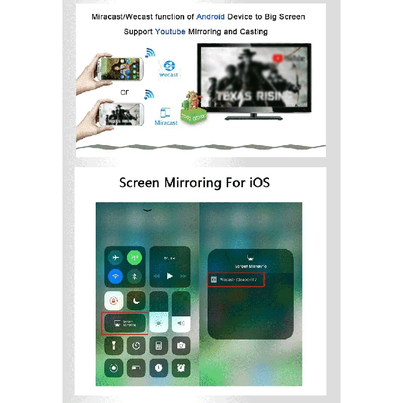 HDMI-Compatible Wireless Display Adapter 5G WiFi 1080P Mobile Screen Mirroring Receiver Dongle to TV/Projector for IOS | Компьютеры и