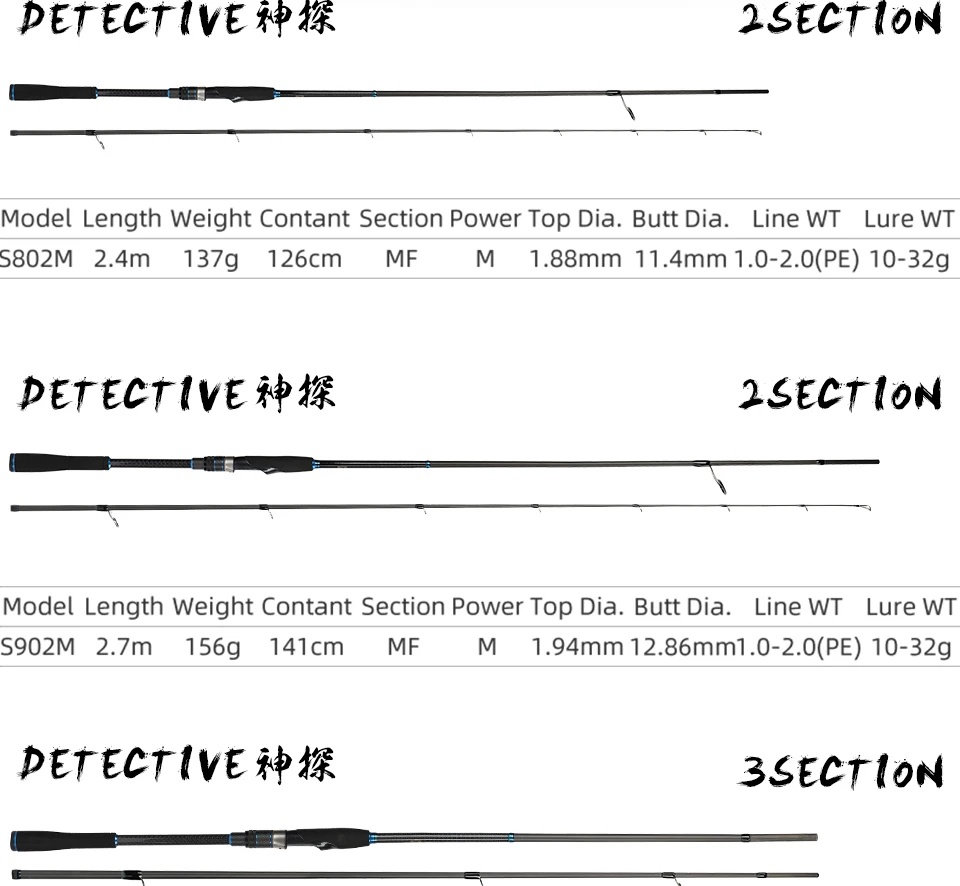 TSURINOYA спиннинговое удилище DETECTIVE 2,4 м/2,7 м/3,0 м/3,3 м для морской рыбалки FUJI Guide Rings Reel Seat Long casing