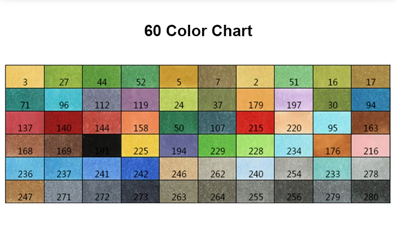 60 Colors Finecolour Ⅱ художественный Маркер Набор двойных наконечников Профессиональный маркер ручка на спиртовой основе масло чернила маркеры 36 48 72 цвета - Цвет: 60 Colors
