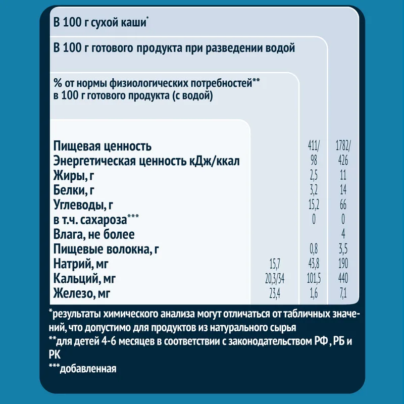 Каша Gerber молочная мультизлаковая с яблоком и малиной 6 мес 180г