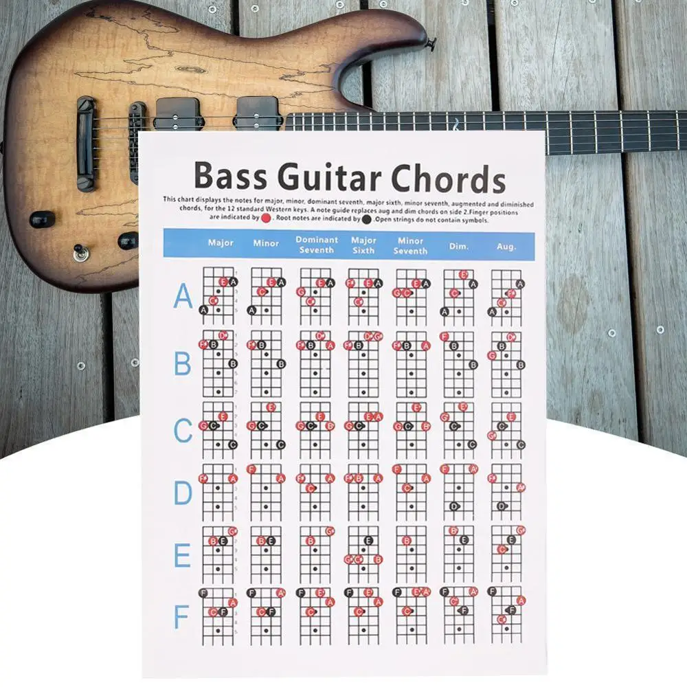 1pc s l größe elektrische bass accord finging papier 4 string e bass gitarre accord fingern praxis diagramm free global shipping