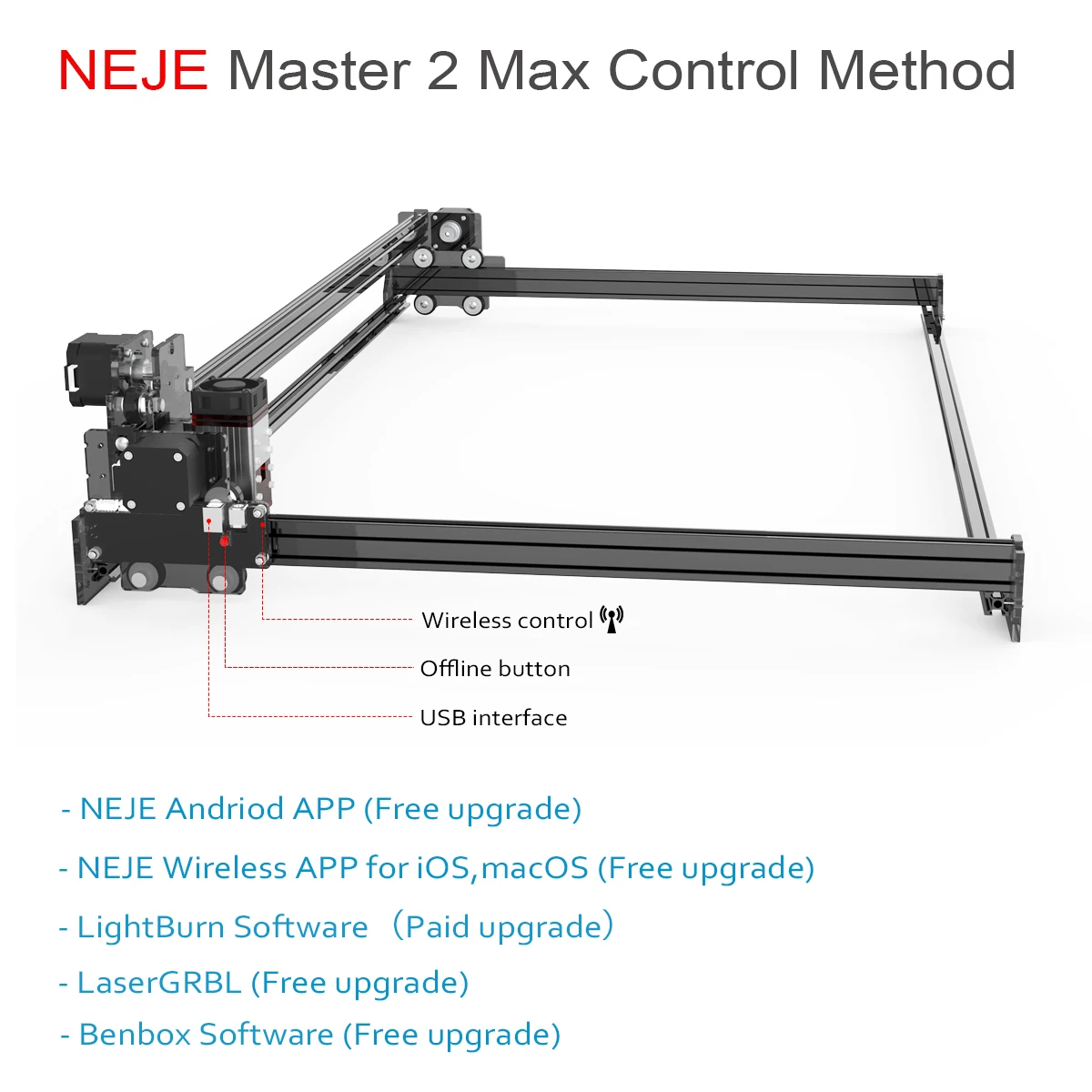 Лазерный гравер NEJE Master 2S Max 40 Вт с ЧПУ гравировальный станок сделай сам фрезерный