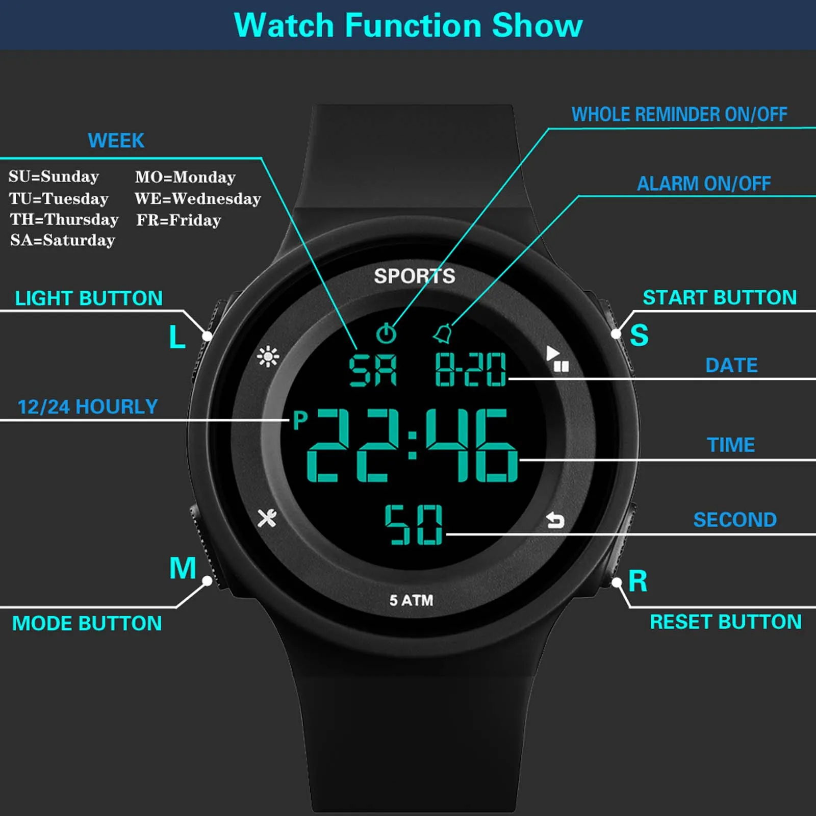 

Fashion Waterproof women's lady LCD Digital Watches Silicone Rubber Sport Wrist Watches Stopwatch Date Honhx Watch Clock