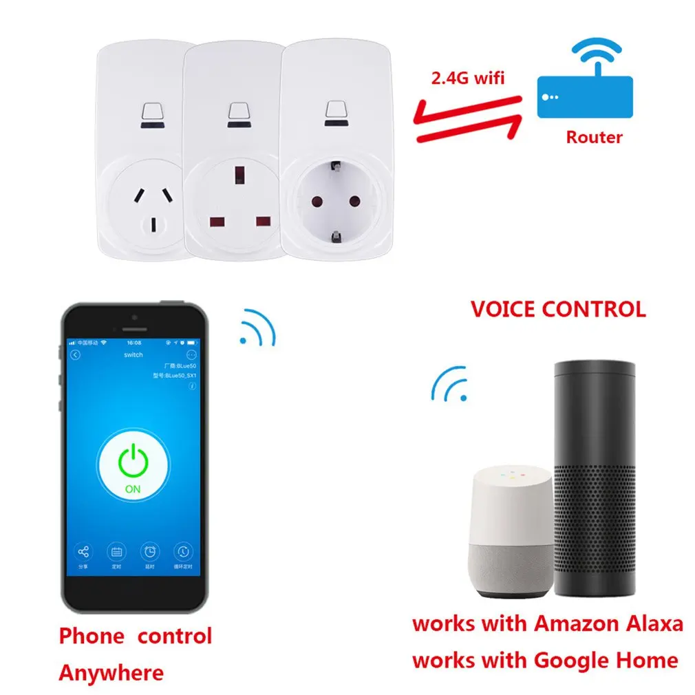 Smart Plug 10A Wifi беспроводной умный монитор питания EU AU UK US розетка переключатель для