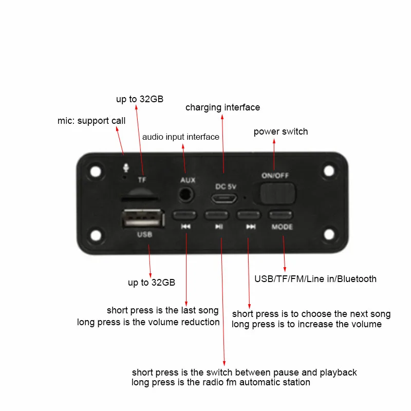 Bluetooth 5.0 MP3 Player Decoder Board 5V 2 x 3W Speaker Amplifier Car FM Radio Module USB TF AUX Audio Handsfree | Электроника
